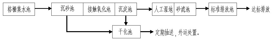 1494821623340166.png 图片1.png