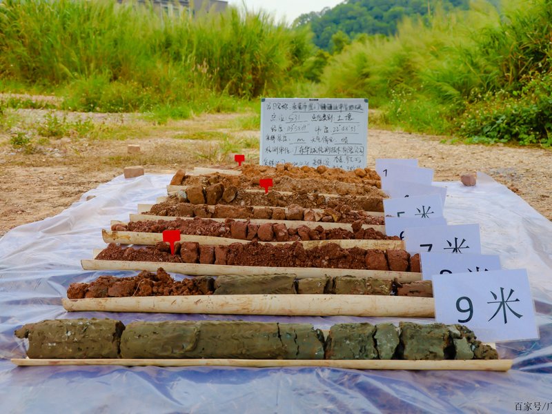 土壤及地下水调查评估